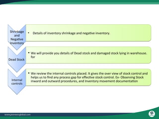 Shrinkage
and
Negative
Inventory
• Details of inventory shrinkage and negative inventory.
Dead Stock
• We will provide you details of Dead stock and damaged stock lying in warehouse.
for
Internal
controls
• We review the internal controls placed. It gives the over view of stock control and
helps us to find any process gap for effective stock control. Ex- Observing Stock
inward and outward procedures, and Inventory movement documentation
 