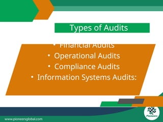 • Financial Audits
• Operational Audits
• Compliance Audits
• Information Systems Audits:
Types of Audits
 