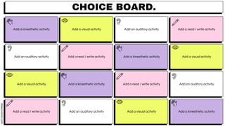 Add a kinesthetic activity Add a visual activity Add an auditory activity Add a read / write activity
Add a kinesthetic activity
Add a kinesthetic activity
Add a kinesthetic activity
Add a visual activity
Add a visual activity
Add a visual activity
Add an auditory activity
Add an auditory activity
Add an auditory activity
Add a read / write activity
Add a read / write activity
Add a read / write activity
CHOICE BOARD.
 