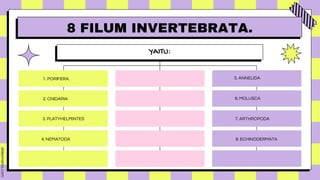 8 FILUM INVERTEBRATA.
YAITU:
1. PORIFERA.
2. CNIDARIA
3. PLATYHELMINTES
4. NEMATODA
5. ANNELIDA
6. MOLUSCA
7. ARTHROPODA
8. ECHINODERMATA
 