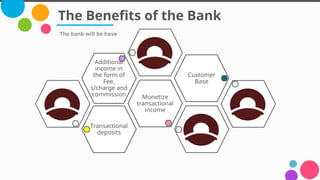 Transactional
deposits
Monetize
transactional
income
Additional
income in
the form of
Fee,
s/charge and
commission
Customer
Base
The Benefits of the Bank
The bank will be have
 