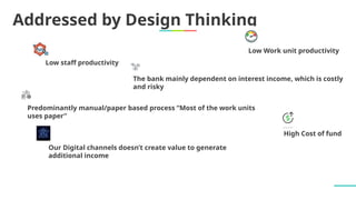 Addressed by Design Thinking
Low staff productivity
The bank mainly dependent on interest income, which is costly
and risky
Predominantly manual/paper based process “Most of the work units
uses paper”
Low Work unit productivity
Our Digital channels doesn’t create value to generate
additional income
High Cost of fund
 