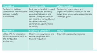 Co creation Customer centric Value proposition
Designed to facilitate
collaboration and innovation
between multiple
stakeholders
Designed to handle increased
load and growth efficiently,
ensuring that system and
service can expand services
can expand or contract based
on demand without
compromising performance
or stability
Designed to help business and
organization define, communicate and
deliver their unique value propositions to
the target group
Integration Regulatory Compliance Security
Utilize APIs for integrating
with other financial services
and third parties
applications.
Obtain necessary license and
ensure compliance with
financial regulation.
Ensure strong security measures
 