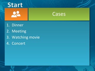 Cases
1. Dinner
2. Meeting
3. Watching movie
4. Concert
 