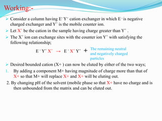Working:-
 Consider a column having E-
Y+ cation exchanger in which E - is negative
charged exchanger and Y+
is the mobile counter ion.
 Let X+
be the cation in the sample having charge greater than Y+
.
 The X+
ion can exchange sites with the counter ion Y+
with satisfying the
following relationship;
E -
Y+
X+
→ E -
X+
Y+
+
 Desired bounded cation (X+ ) can now be eluted by either of the two ways;
1. By adding a component M+ having magnitude of charge more than that of
X+ so that M+ will replace X+ and X+ will be eluting out.
2. By changing pH of the solvent (mobile phase so that X+ have no charge and is
then unbounded from the matrix and can be eluted out.
The remaining neutral
and negatively charged
particles
 