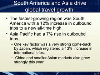 South America and Asia drive
       global travel growth
• The fastest-growing region was South
  America with a 12% increase in outbound
  trips to a new all-time high.
• Asia Pacific had a 7% rise in outboubd
  trips.
  – One key factor was a very strong come-back
    by Japan, which registered a 13% increase in
    international trips.
  – China and smaller Asian markets also grew
    strongly this year
 