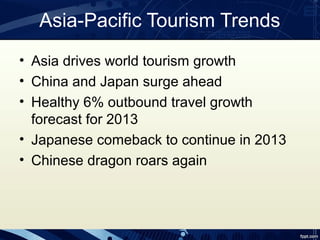 Asia-Pacific Tourism Trends
• Asia drives world tourism growth
• China and Japan surge ahead
• Healthy 6% outbound travel growth
  forecast for 2013
• Japanese comeback to continue in 2013
• Chinese dragon roars again
 