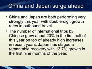 China and Japan surge ahead
• China and Japan are both performing very
  strongly this year with double-digit growth
  rates in outbound travel.
• The number of international trips by
  Chinese grew about 20% in the first half of
  this year on top of already high increases
  in recent years. Japan has staged a
  remarkable recovery with 13.7% growth in
  the first nine months of the year.
 