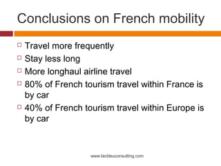 Conclusions on French mobility
   Travel more frequently
   Stay less long
   More longhaul airline travel
   80% of French tourism travel within France is
    by car
   40% of French tourism travel within Europe is
    by car



                    www.lacbleuconsulting.com
 