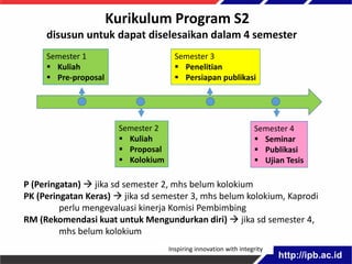 PPT IPB Sosialisasi Program By Research LIPI - 17 Nov 2020.pdf