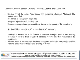  Law of Crimes-I  ( LLB -205) 