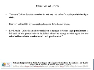  Law of Crimes-I  ( LLB -205) 