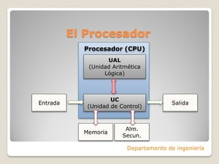 El Procesador
Departamento de ingeniería
UAL
(Unidad Aritmética
Lógica)
UC
(Unidad de Control)
Procesador (CPU)
Memoria
Alm.
Secun.
Entrada Salida
 