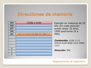 Direcciones de memoria
Departamento de ingeniería
999
998
997
996
995
2
1
0
Celda o byte
0100 1111 01010 0100 0000 1011 0000 1111
Ejemplo en máquina de 32
bits (En cada posición
puedo alojar 32 bits).
1000 posiciones (0 a
999).
Contenido: 0100 1111
01010 0100 0000 1011 0000
1111
Dirección: 995
 