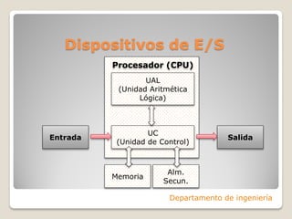 Dispositivos de E/S
Departamento de ingeniería
UAL
(Unidad Aritmética
Lógica)
UC
(Unidad de Control)
Procesador (CPU)
Memoria
Alm.
Secun.
Entrada Salida
 