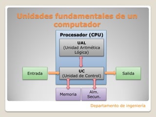 Unidades fundamentales de un
computador
Departamento de ingeniería
UAL
(Unidad Aritmética
Lógica)
UC
(Unidad de Control)
Procesador (CPU)
Memoria
Alm.
Secun.
Entrada Salida
 