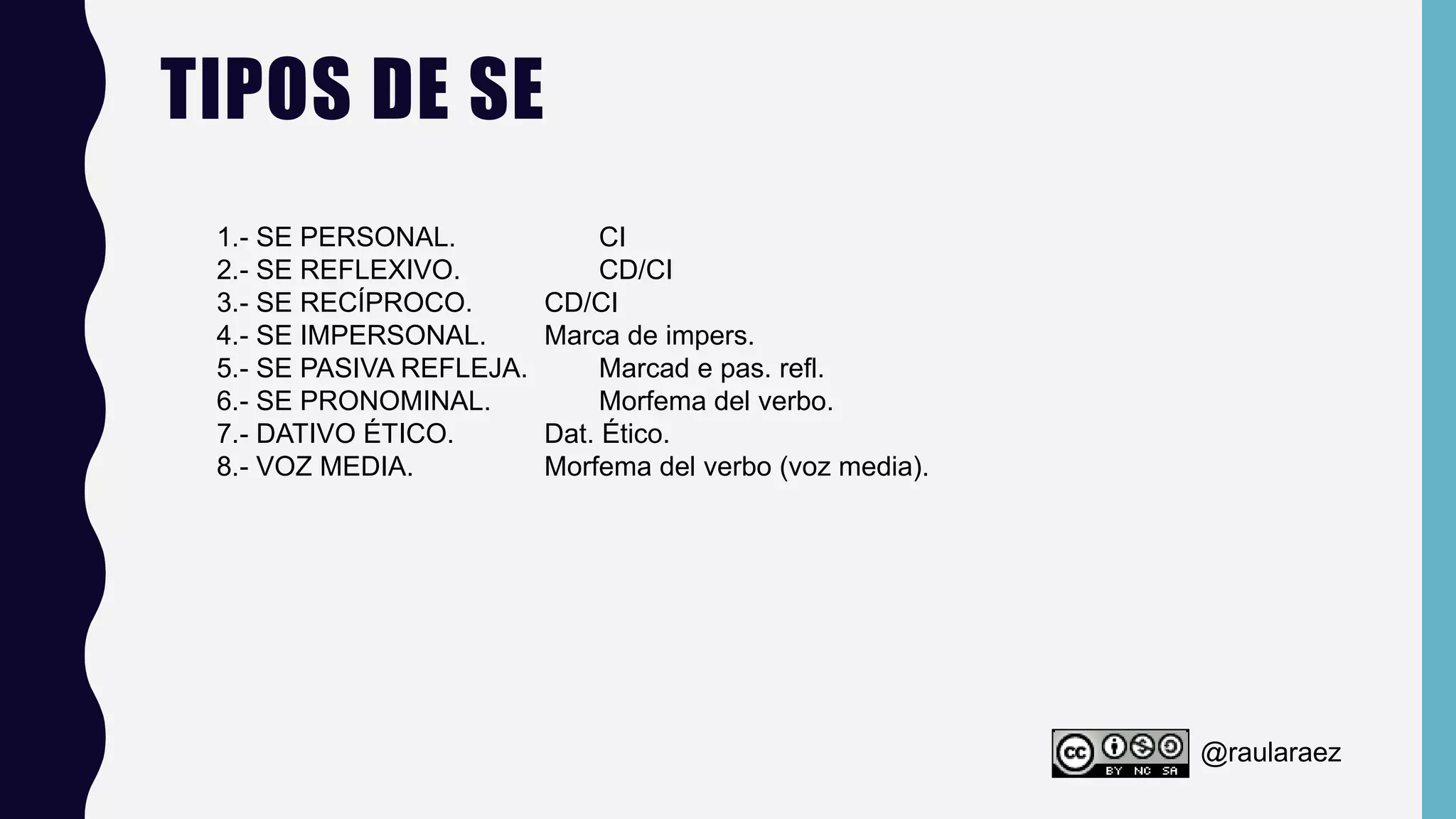02 Tipos de SE | PPT