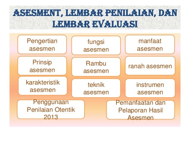 MANFAAT EVALUASI PEMBELAJARAN PDF DOWNLOAD MANFAAT EVALUASI PEMBELAJARAN PDF DOWNLOAD
