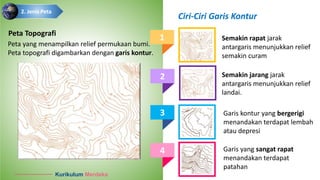 Ciri-Ciri Relief: Memahami Bentuk Muka Bumi yang Mempengaruhi Kehidupan