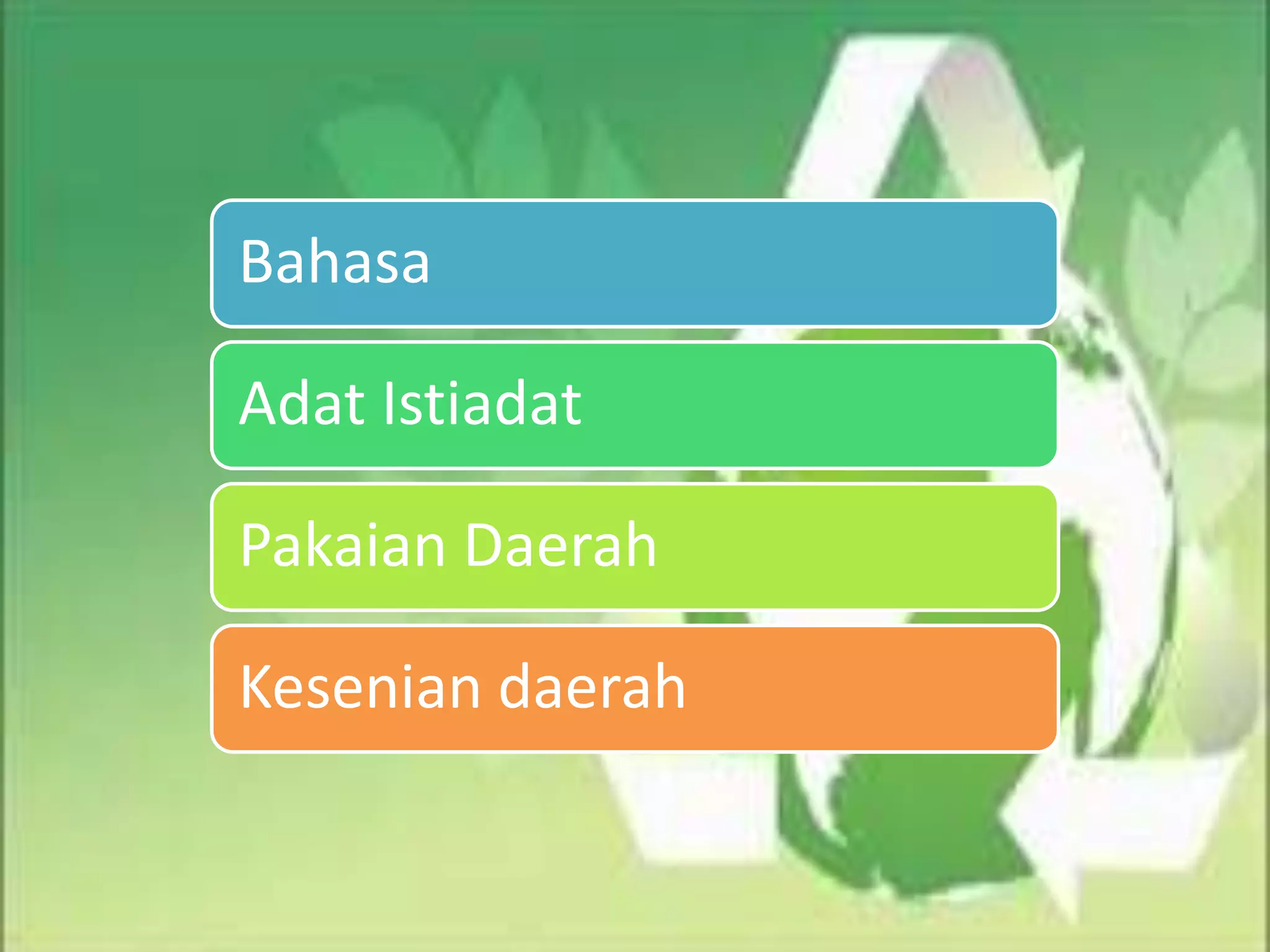Bahasa
Adat Istiadat
Pakaian Daerah
Kesenian daerah
 