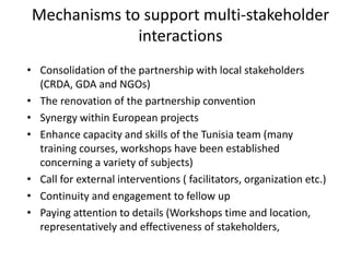 IRA Tunisia: Integrated Research for Development