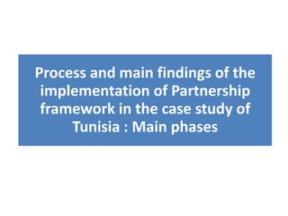 IRA Tunisia: Integrated Research for Development