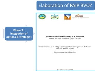 IRA Tunisia: Integrated Research for Development