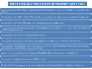 IRA Tunisia: Integrated Research for Development