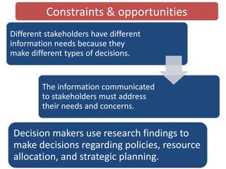 IRA Tunisia: Integrated Research for Development