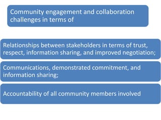 IRA Tunisia: Integrated Research for Development