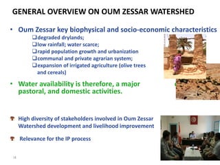 IRA Tunisia: Integrated Research for Development