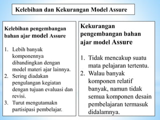 Kelebihan dan Kekurangan Model Assure
Kelebihan pengembangan
bahan ajar model Assure
1. Lebih banyak
komponennya
dibandingkan dengan
model materi ajar lainnya.
2. Sering diadakan
pengulangan kegiatan
dengan tujuan evaluasi dan
revisi.
3. Turut mengutamakn
partisipasi pembelajar.
Kekurangan
pengembangan bahan
ajar model Assure
1. Tidak mencakup suatu
mata pelajaran tertentu.
2. Walau banyak
komponen relatif
banyak, namun tidak
semua komponen desain
pembelajaran termasuk
didalamnya.
 