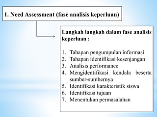 1. Need Assessment (fase analisis keperluan)
Langkah langkah dalam fase analisis
keperluan :
1. Tahapan pengumpulan informasi
2. Tahapan identifikasi kesenjangan
3. Analisis performance
4. Mengidentifikasi kendala beserta
sumber-sumbernya
5. Identifikasi karakteristik siswa
6. Identifikasi tujuan
7. Menentukan permasalahan
 