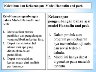 Kelebihan dan Kekurangan Model Hannafin and peck
Kelebihan pengembangan
bahan Model Hannafin and
peck
1. Menekankan proses
penilaian dan pengulangan
yang melibatkan ketiga fase.
2. Dapat menentukan hal
utama dari apa yang
dibutuhkan dalam
pendidikan.
3. Dapat memecahkan
kesenjangan dari analisis
performance.
Kekurangan
pengembangan bahan ajar
model Hannafin and peck
1. Dalam produk atau
program pembelajaran
nya memerlukan uji coba
dan revisi terlebih
dahulu.
2. Model ini hanya dapat
digunakan pada masalah
tertentu.
 