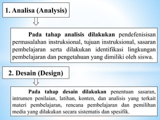 Pada tahap analisis dilakukan pendefenisisan
permasalahan instruksional, tujuan instruksional, sasaran
pembelajaran serta dilakukan identifikasi lingkungan
pembelajaran dan pengetahuan yang dimiliki oleh siswa.
1. Analisa (Analysis)
Pada tahap desain dilakukan penentuan sasaran,
intrumen penilaian, latihan, konten, dan analisis yang terkait
materi pembelajaran, rencana pembelajaran dan pemilihan
media yang dilakukan secara sistematis dan spesifik.
2. Desain (Design)
 