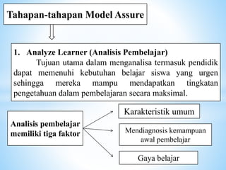 1. Analyze Learner (Analisis Pembelajar)
Tujuan utama dalam menganalisa termasuk pendidik
dapat memenuhi kebutuhan belajar siswa yang urgen
sehingga mereka mampu mendapatkan tingkatan
pengetahuan dalam pembelajaran secara maksimal.
Tahapan-tahapan Model Assure
Analisis pembelajar
memiliki tiga faktor
Gaya belajar
Mendiagnosis kemampuan
awal pembelajar
Karakteristik umum
 