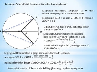 Hubungan Antara Sudut Pusat dan Sudut Keliling Lingkaran

                                          Lingkaran disamping berpusat di O         dan
                                          mempunyai jari-jari OA = OD = OC = OB
                                  A       Misalkan AOD = α dan         DOC = β , maka
                                          AOC = α + β


                       α
B               O                     D




                                 C




      Besar sudut pusat = 2 X Besar sudut keliling, jika menghdap busur yang sama
 