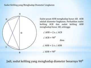 Sudut Keliling yang Menghadap Diameter Lingkaran


              A

 D                                Sudut pusat AOB menghadap busur AB. AOB
                                  adalah diameter lingkaran. Perhatikan sudut
                                  keliling ACB dan sudut keliling ADB
                                  menghadap busur AB, sehingga

                  O                    AOB = 2 x   ACB


                                                     Atau

                                       AOB = 2 x   ADB
 C

              B
 