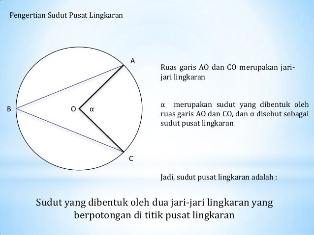 Ppt Irfan Mufti Ppt Irfan Mufti