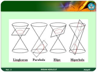 Hal.: 2 IRISAN KERUCUT Adaptif 
 