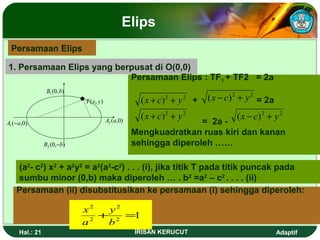 Elips 
Persamaan Elips 
1. Persamaan Elips yang berpusat di O(0,0) 
Persamaan Elips : TF1 + TF2 = 2a 
(x + c)2 + y2 (x - c)2 + y2 
(x + c)2 + y2 (x - c)2 + y2 
+ = 2a 
= 2a - 
Mengkuadratkan ruas kiri dan kanan 
sehingga diperoleh …… 
· 
(0, ) 1 B b 
T(x, y) 
( ,0) 1 A -a ( ,0) 2 A a 
(0, ) 2 B -b 
(a2- c2) x2 + a2y2 = a2(a2-c2) . . . (i), jika titik T pada titik puncak pada 
sumbu minor (0,b) maka diperoleh … . b2 =a2 – c2 . . . . (ii) 
Persamaan (ii) disubstitusikan ke persamaan (i) sehingga diperoleh: 
2 
2 
+ = 
1 2 
2 
y 
b 
x 
a 
Hal.: 21 IRISAN KERUCUT Adaptif 
 