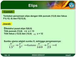 Elips 
Contoh 
Tentukan persamaan elips dengan titik puncak (13,0) dan fokus 
F1(-12, 0) dan F2(12,0). 
Jawab: 
Diketahui pusat elips O(0,0) 
Titik puncak (13,0) Þ 
a = 13 
Titik fokus (-12,0) dan (12,0) c = 12 
Þ 
Sumbu utama adalah sumbu X, sehingga persamaannya: 
2 
x +y = atau x +y = 
1 
2 2 
169 25 
1 
2 
13 5 
2 
2 
Hal.: 22 IRISAN KERUCUT Adaptif 
 