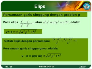 Elips 
Persamaan garis singgung dengan gradien p 
2 
2 
+ = 
Pada elips x atau b 2 x 2 + a 2 y 2 = a 2 b 2 ,adalah 
1 2 
2 
y 
b 
a 
y= p x ± a2 p2 +b2 
Untuk elips dengan persamaan: 
2 
2 
y n 
x m 
- + - = 
( ) ( ) 1 
2 
a 
Persamaan garis singgungnya adalah: 
y - n = p(x-m) 
2 
b 
± a2 p2 +b2 
Hal.: 28 IRISAN KERUCUT Adaptif 
 