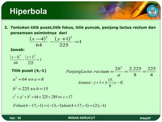 Hiperbola 
2. Tentukan titik pusat,titik fokus, titik puncak, panjang lactus rectum dan 
persamaan asimtotnya dari 
Jawab: 
( x - 4 ) 2 ( y + ) 2 
- = 
1 
64 
( x - 4 ) 2 ( - y + 1 
) 2 
= 
1 
225 
64 
Titik pusat (4,-1) 
1 
225 
PanjangLactus 
rectum b 
a2 = 64Ûa =8 
b2 = 225Ûb =15 
c2 = a2 + b2 = 64 + 225 = 289Û c = 17 
Fokus(4 -17,-1) = (-13,-1)dan(4 +17,-1) = (21,-1) 
225 
4 
2 2 2.225 
= = = 
8 
a 
Asimtot : y + 1 = ± 15 x - 
( 4) 
8 
Hal.: 56 IRISAN KERUCUT Adaptif 
 