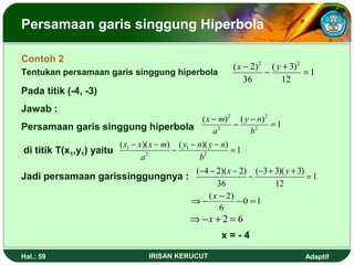 Persamaan garis singgung Hiperbola 
Contoh 2 
( x - 2)2 Tentukan persamaan garis singgung hiperbola - ( y + 3) 
2 
= 
1 
12 
36 
Pada titik (-4, -3) 
Jawab : 
( x - m 
) 2 
( y - n 
) 
2 
Persamaan garis singgung hiperbola - = 
1 2 
2 
b 
a 
di titik T(x1,y1) yaitu 
1 
y n y n 
x x x m 
1 - - - - - = 
( )( ) ( )( ) 1 
2 
1 
2 
b 
a 
Jadi persamaan garissinggungnya : (-4 - 2)(x - 2) - ( - 3 + 3)( y + 3) 
= 
12 
36 
Þ-(x -2) - = 
Þ-x + 2 = 6 
0 1 
6 
x = - 4 
Hal.: 59 IRISAN KERUCUT Adaptif 
 