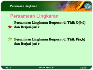 Persamaan Lingkaran 
Persamaan Lingkaran 
PPeerrssaammaaaann LLiinnggkkaarraann BBeerrppuussaatt ddii TTiittiikk OO((00,,00)) 
ddaann BBeerrjjaarrii--jjaarrii rr 
PPeerrssaammaaaann LLiinnggkkaarraann BBeerrppuussaatt ddii TTiittiikk PP((aa,,bb)) 
ddaann BBeerrjjaarrii--jjaarrii rr 
Hal.: 7 IRISAN KERUCUT Adaptif 
 
