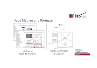Neue Medien und Formate
isb Themen
(click-to-transfer)
isb DidaktikReader
& Grafiken Seite 16
CC-by-Lizenz,
Autor: Thorsten Veith
für isb-w.eu
Systemische Professionalität 2014
 