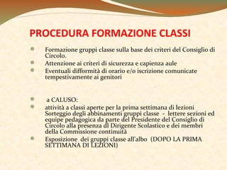 PROCEDURA FORMAZIONE CLASSI









Formazione gruppi classe sulla base dei criteri del Consiglio di
Circolo.
Attenzione ai criteri di sicurezza e capienza aule
Eventuali difformità di orario e/o iscrizione comunicate
tempestivamente ai genitori
a CALUSO:
attività a classi aperte per la prima settimana di lezioni
Sorteggio degli abbinamenti gruppi classe - lettere sezioni ed
equipe pedagogica da parte del Presidente del Consiglio di
Circolo alla presenza dl Dirigente Scolastico e dei membri
della Commissione continuità
Esposizione dei gruppi classe all’albo (DOPO LA PRIMA
SETTIMANA DI LEZIONI)

 