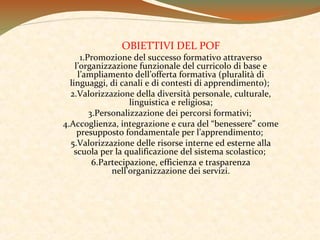 OBIETTIVI DEL POF

1.Promozione del successo formativo attraverso
l’organizzazione funzionale del curricolo di base e
l’ampliamento dell’offerta formativa (pluralità di
linguaggi, di canali e di contesti di apprendimento);
2.Valorizzazione della diversità personale, culturale,
linguistica e religiosa;
3.Personalizzazione dei percorsi formativi;
4.Accoglienza, integrazione e cura del “benessere” come
presupposto fondamentale per l’apprendimento;
5.Valorizzazione delle risorse interne ed esterne alla
scuola per la qualificazione del sistema scolastico;
6.Partecipazione, efficienza e trasparenza
nell’organizzazione dei servizi.

 