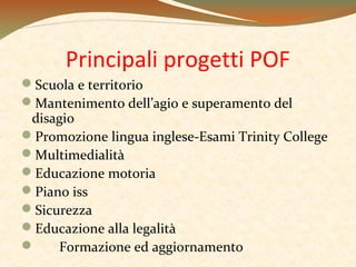 Principali progetti POF
Scuola e territorio
Mantenimento dell’agio e superamento del
disagio
Promozione lingua inglese-Esami Trinity College
Multimedialità
Educazione motoria
Piano iss
Sicurezza
Educazione alla legalità

Formazione ed aggiornamento

 